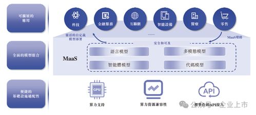 股價(jià)飆紅后的致歉 科技咨詢(xún)新星IPO首日的冰火考驗(yàn)