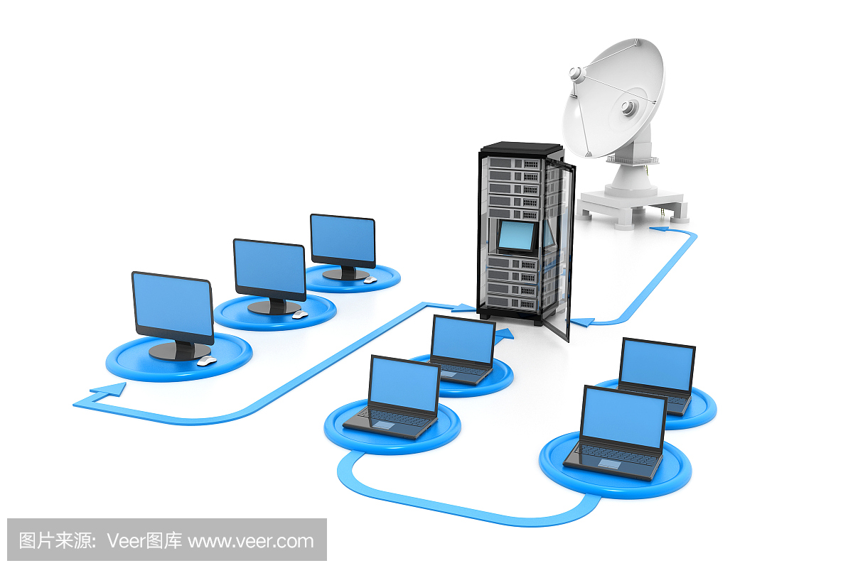 計算機網(wǎng)絡(luò)