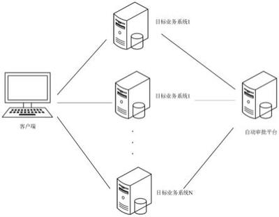 數(shù)據(jù)處理、裝置、計算機設(shè)備及存儲介質(zhì)與流程