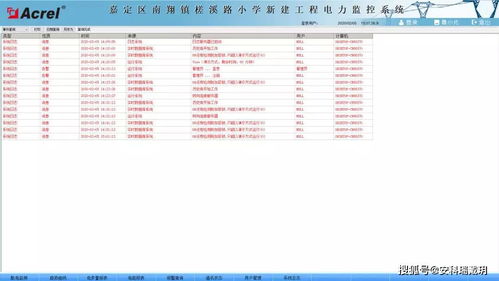 嘉定區(qū)南翔鎮(zhèn)槎溪路小學新建工程電力監(jiān)控系統(tǒng)的設(shè)計與應用