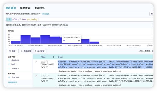 PowerStore存儲監(jiān)控進階 數(shù)據(jù)分析平臺在IT運維中的深度應用