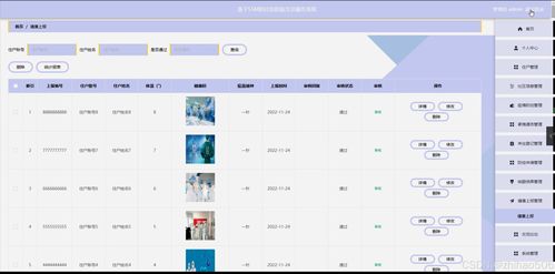 基于Flask與Vue框架的社區防疫生活服務系統 計算機畢設中的數據存儲與處理